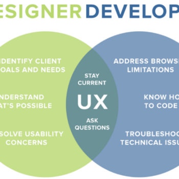 DESIGNERDEVELOPER DESIGNERDEVELOPER